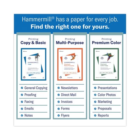 Hammermill Hammermill Printer Paper, 24lb Fore Multipurpose, 96 Bright, 8.5x11, 1 Ream, 500 Sheets HAM103283RM